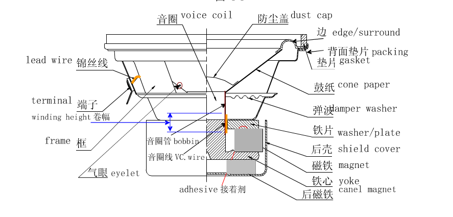 DS、JY、ES、SD、ZB系列揚(yáng)聲器廠商 .png